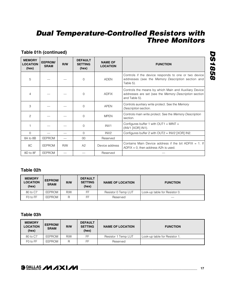 Table 01h (continued), Table 02h, Table 03h | Rainbow Electronics DS1858 User Manual | Page 17 / 22