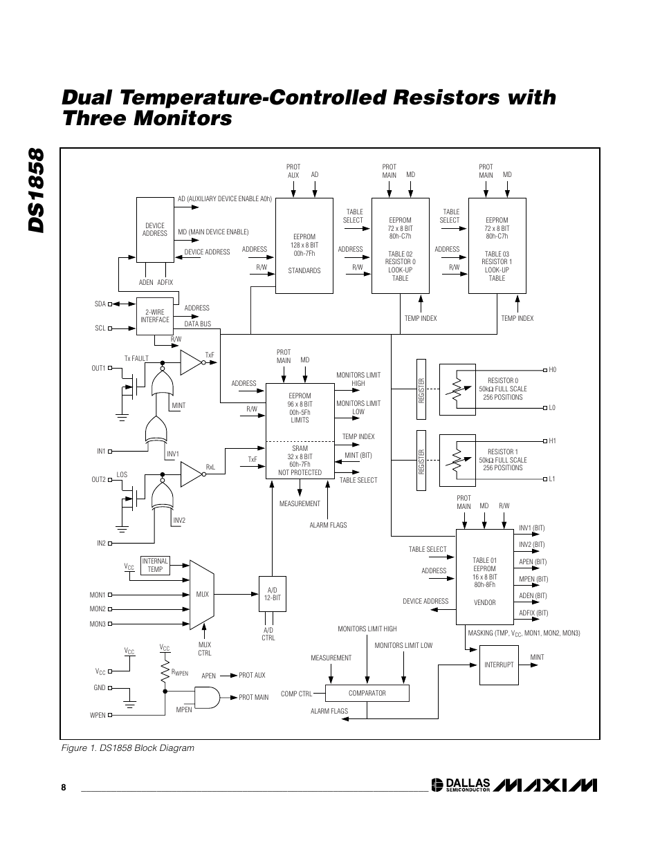 Rainbow Electronics DS1858 User Manual | Page 8 / 22