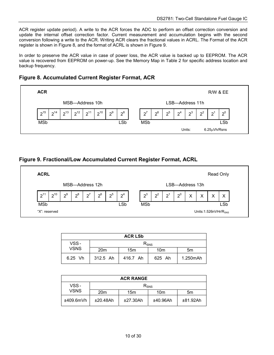 Figure 8. accumulated current register format, acr | Rainbow Electronics DS2781 User Manual | Page 10 / 30