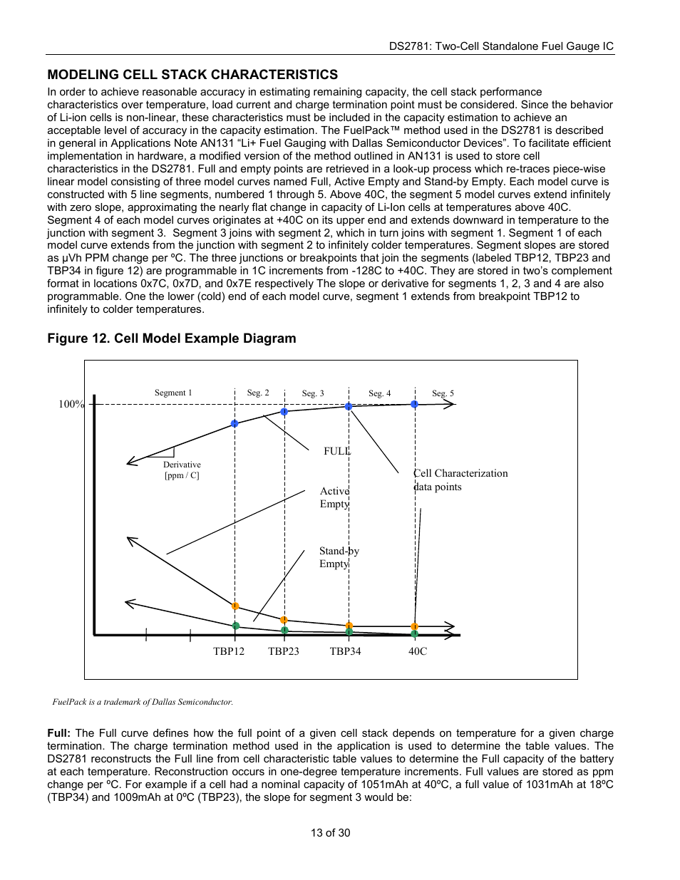 Modeling cell stack characteristics, Figure 12. cell model example diagram | Rainbow Electronics DS2781 User Manual | Page 13 / 30