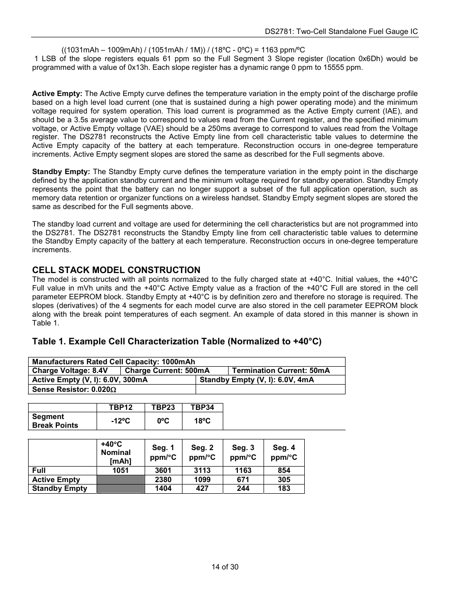 Rainbow Electronics DS2781 User Manual | Page 14 / 30