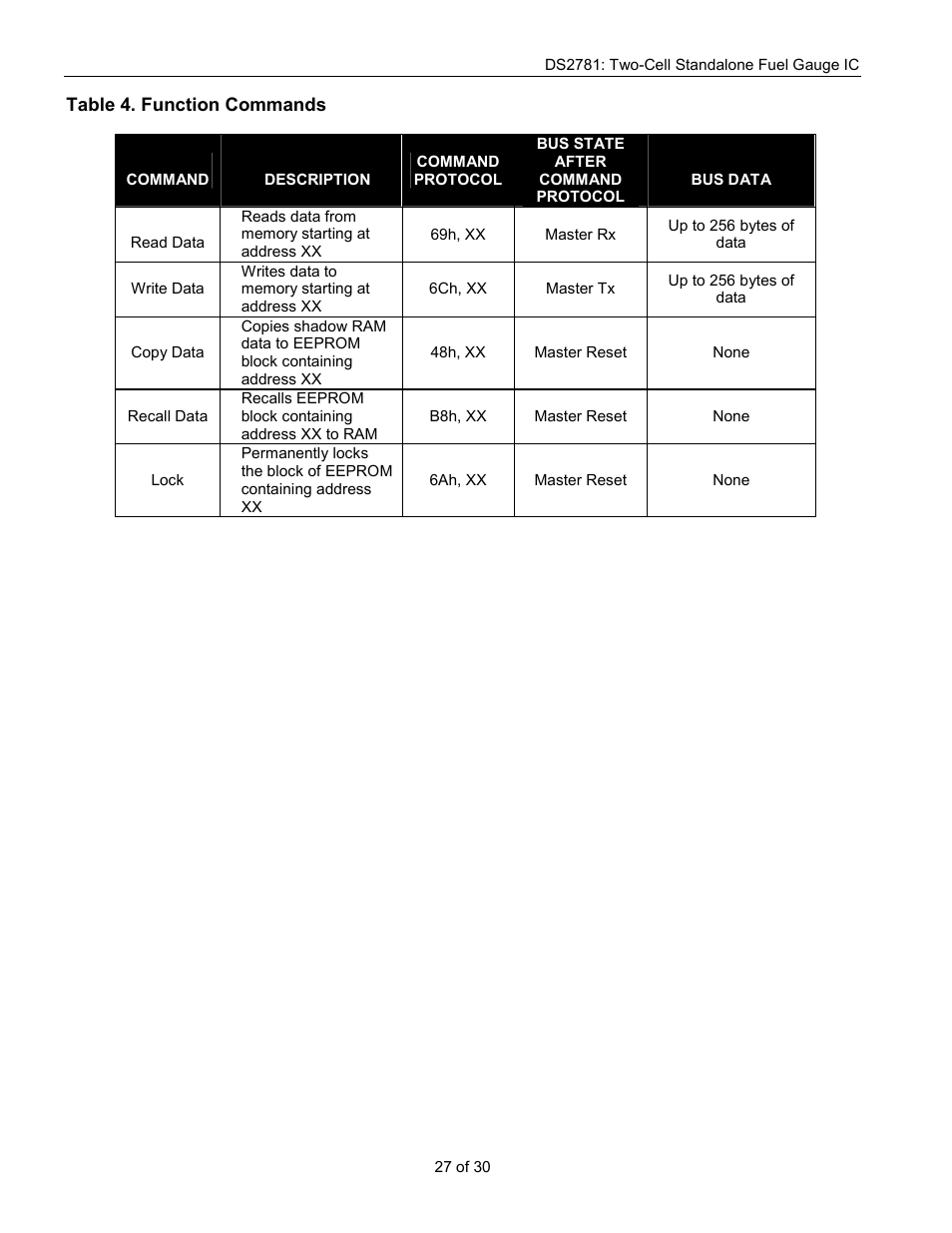 Rainbow Electronics DS2781 User Manual | Page 27 / 30