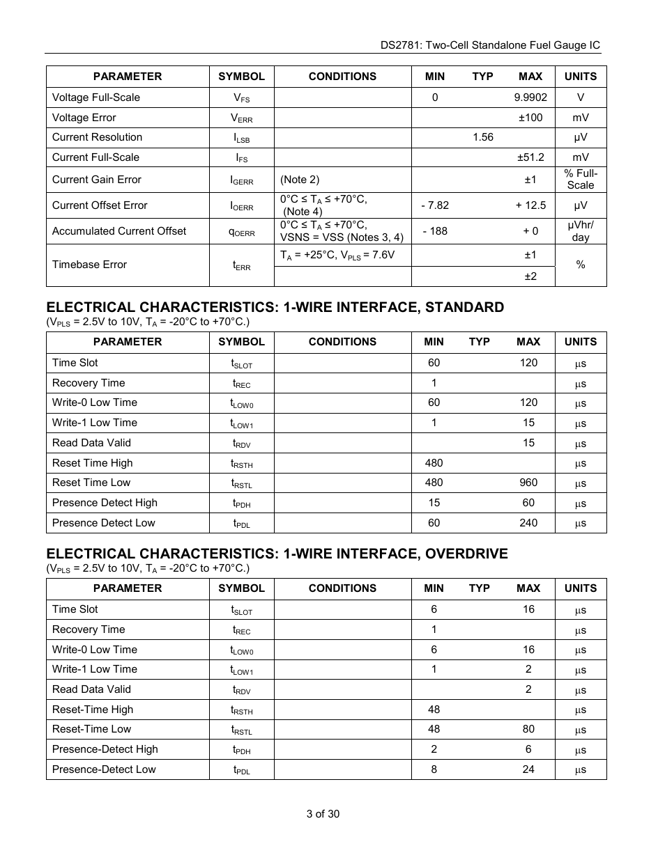 Rainbow Electronics DS2781 User Manual | Page 3 / 30