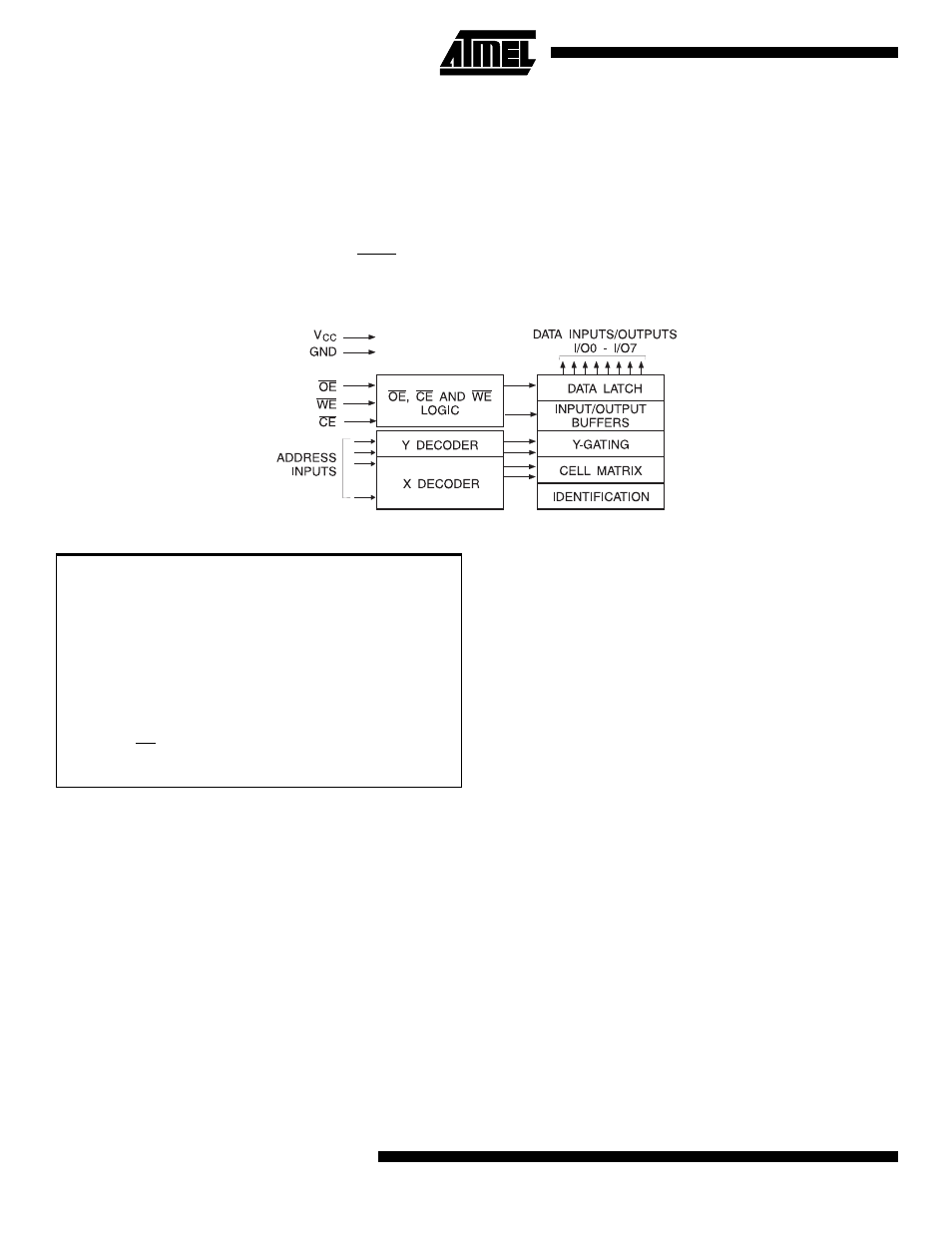 Block diagram, Absolute maximum ratings, At28bv64b | Block diagram absolute maximum ratings | Rainbow Electronics AT28BV64B User Manual | Page 2 / 12