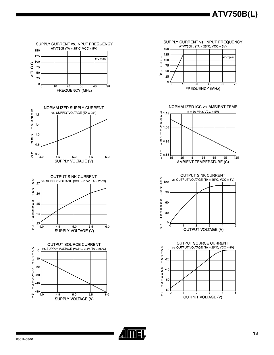 Atv750b(l) | Rainbow Electronics ATV750BL User Manual | Page 13 / 19