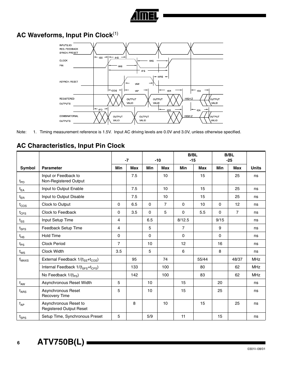 Ac waveforms, input pin clock(1), Ac characteristics, input pin clock, Atv750b(l) | Ac waveforms, input pin clock | Rainbow Electronics ATV750BL User Manual | Page 6 / 19