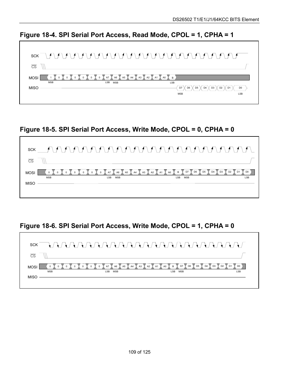 Rainbow Electronics DS26502 User Manual | Page 109 / 125