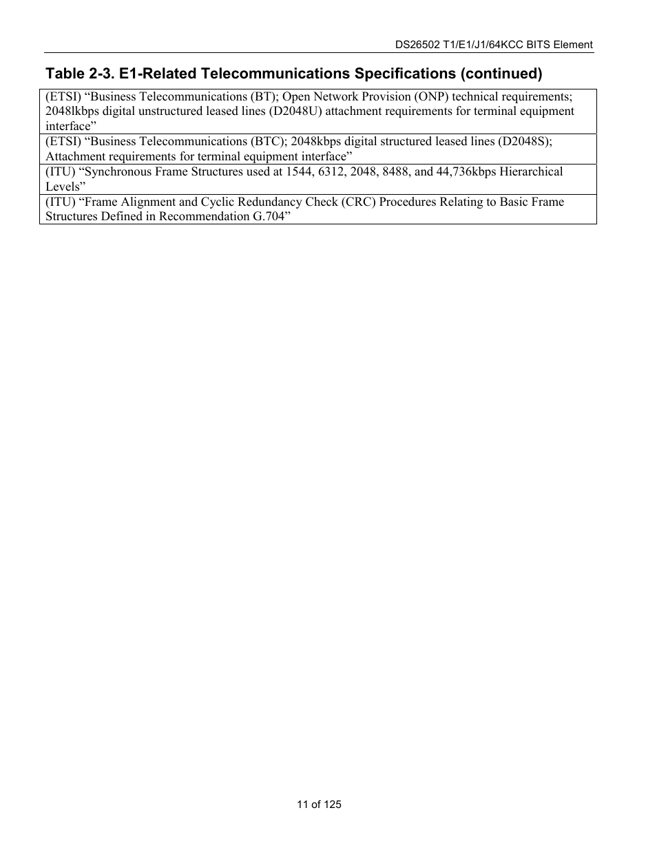 Rainbow Electronics DS26502 User Manual | Page 11 / 125