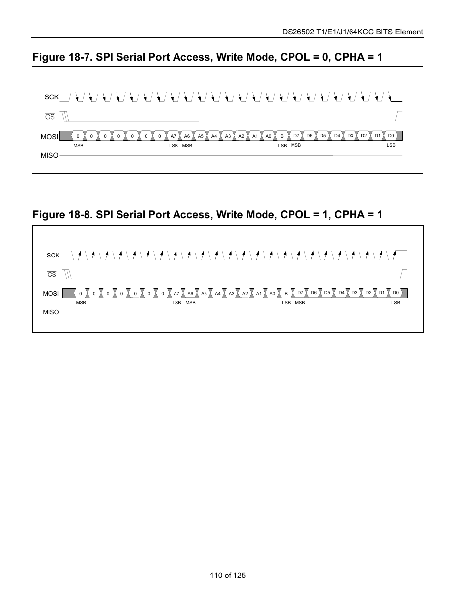 Rainbow Electronics DS26502 User Manual | Page 110 / 125