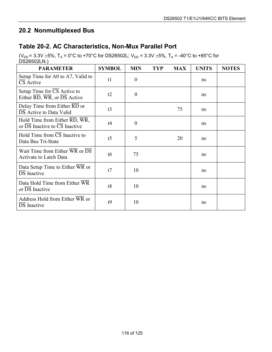 Nonmultiplexed bus, Onmultiplexed, 2 nonmultiplexed bus | Rainbow Electronics DS26502 User Manual | Page 116 / 125