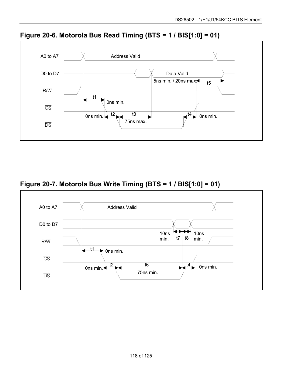Rainbow Electronics DS26502 User Manual | Page 118 / 125