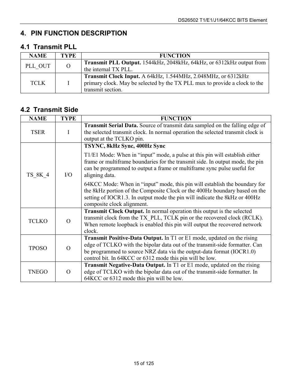 Pin function description, Transmit pll, Transmit side | Ransmit | Rainbow Electronics DS26502 User Manual | Page 15 / 125