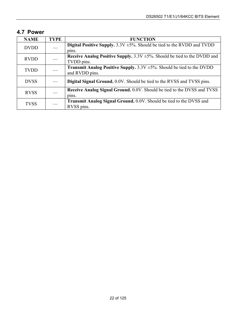 Power, Ower | Rainbow Electronics DS26502 User Manual | Page 22 / 125