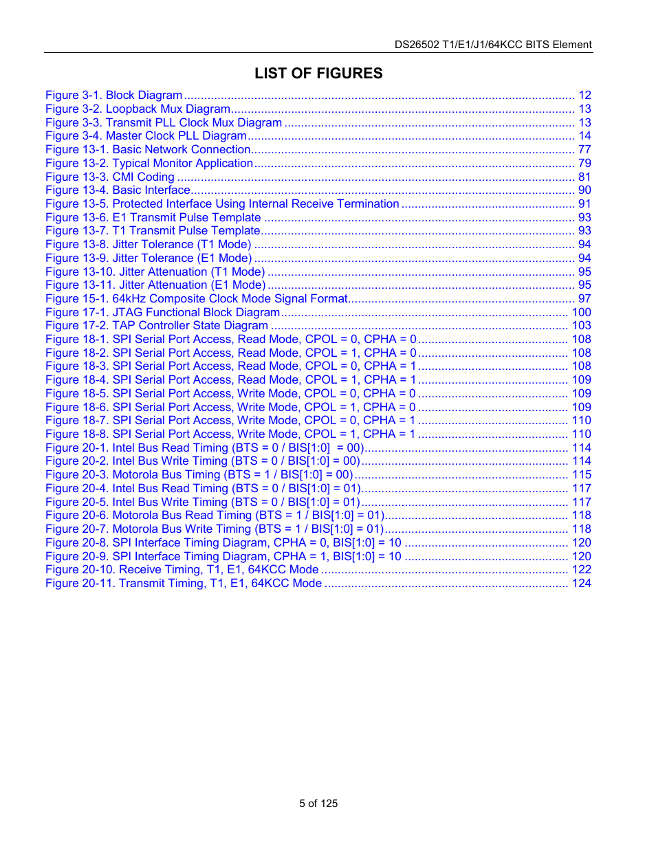 List of figures | Rainbow Electronics DS26502 User Manual | Page 5 / 125