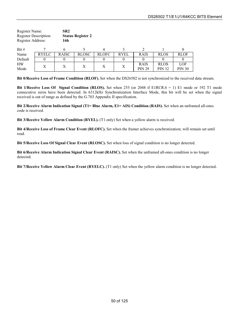 Rainbow Electronics DS26502 User Manual | Page 50 / 125