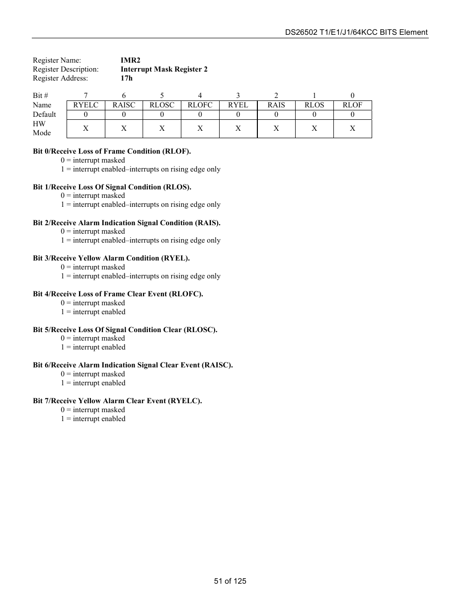Rainbow Electronics DS26502 User Manual | Page 51 / 125