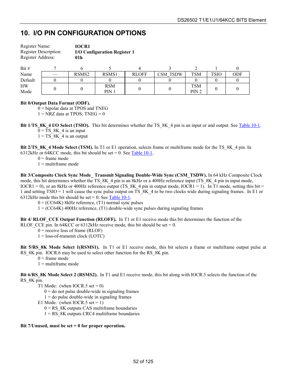 I/o pin configuration options, Iocr1 | Rainbow Electronics DS26502 User Manual | Page 52 / 125