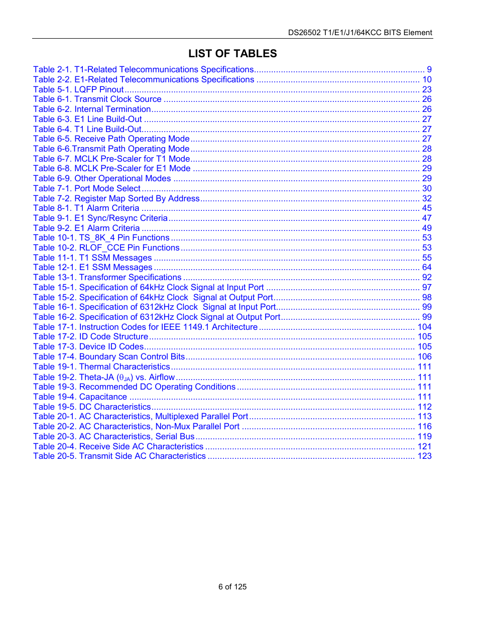 List of tables | Rainbow Electronics DS26502 User Manual | Page 6 / 125