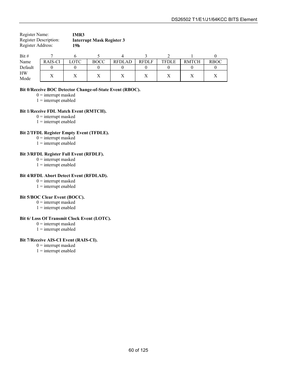 Rainbow Electronics DS26502 User Manual | Page 60 / 125