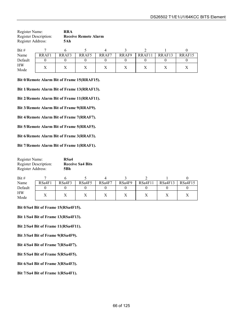 Rainbow Electronics DS26502 User Manual | Page 66 / 125