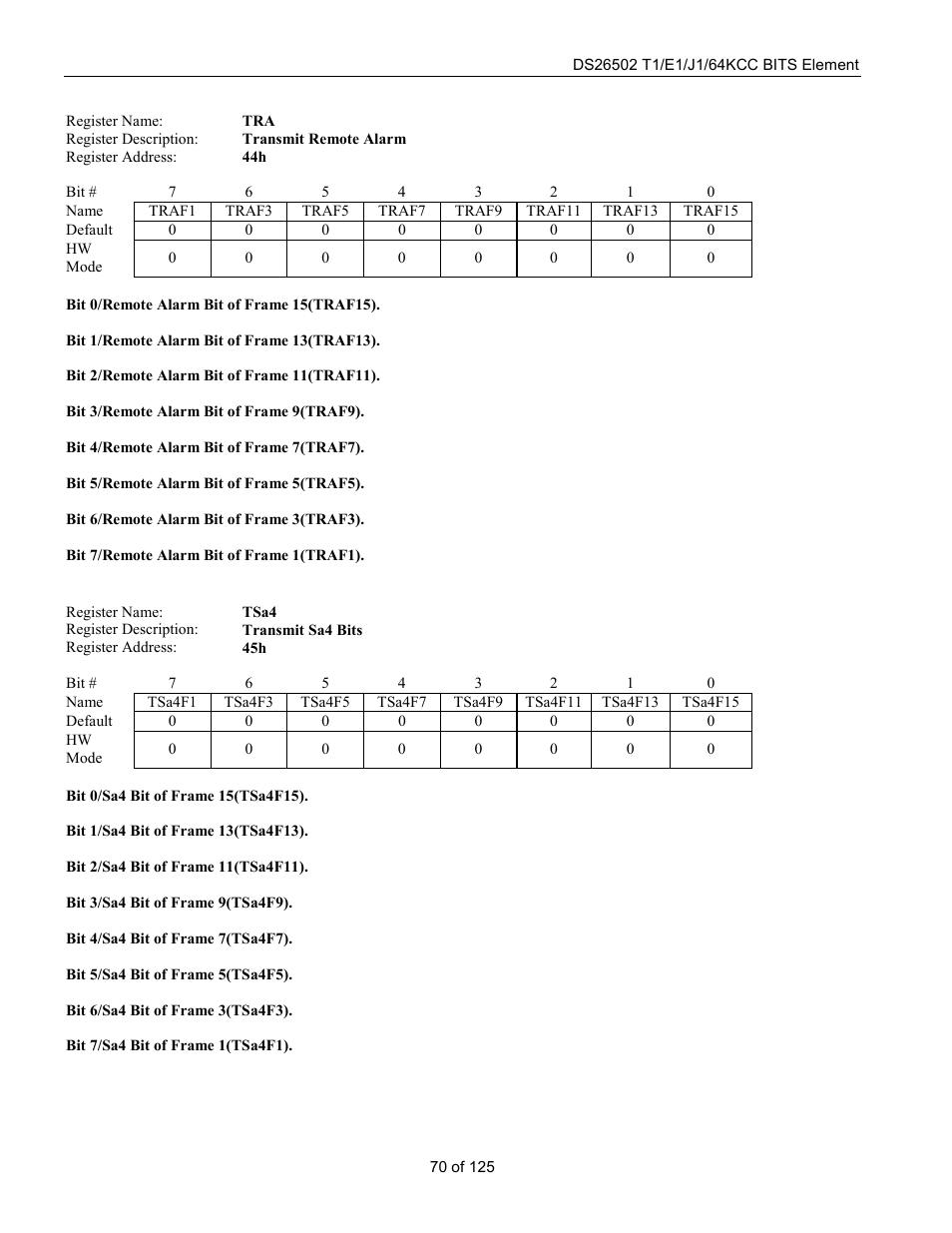 Rainbow Electronics DS26502 User Manual | Page 70 / 125