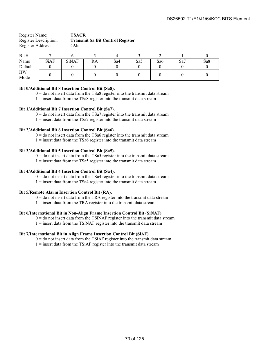 Rainbow Electronics DS26502 User Manual | Page 73 / 125