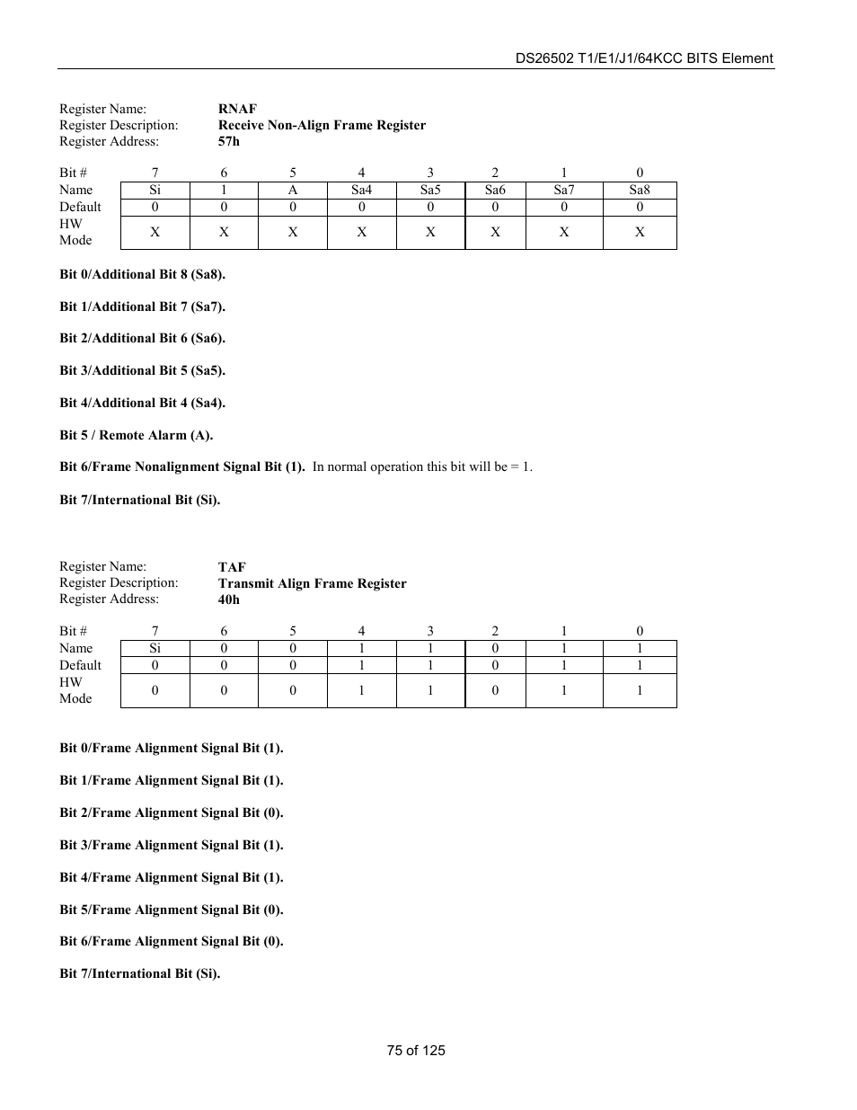 Rainbow Electronics DS26502 User Manual | Page 75 / 125