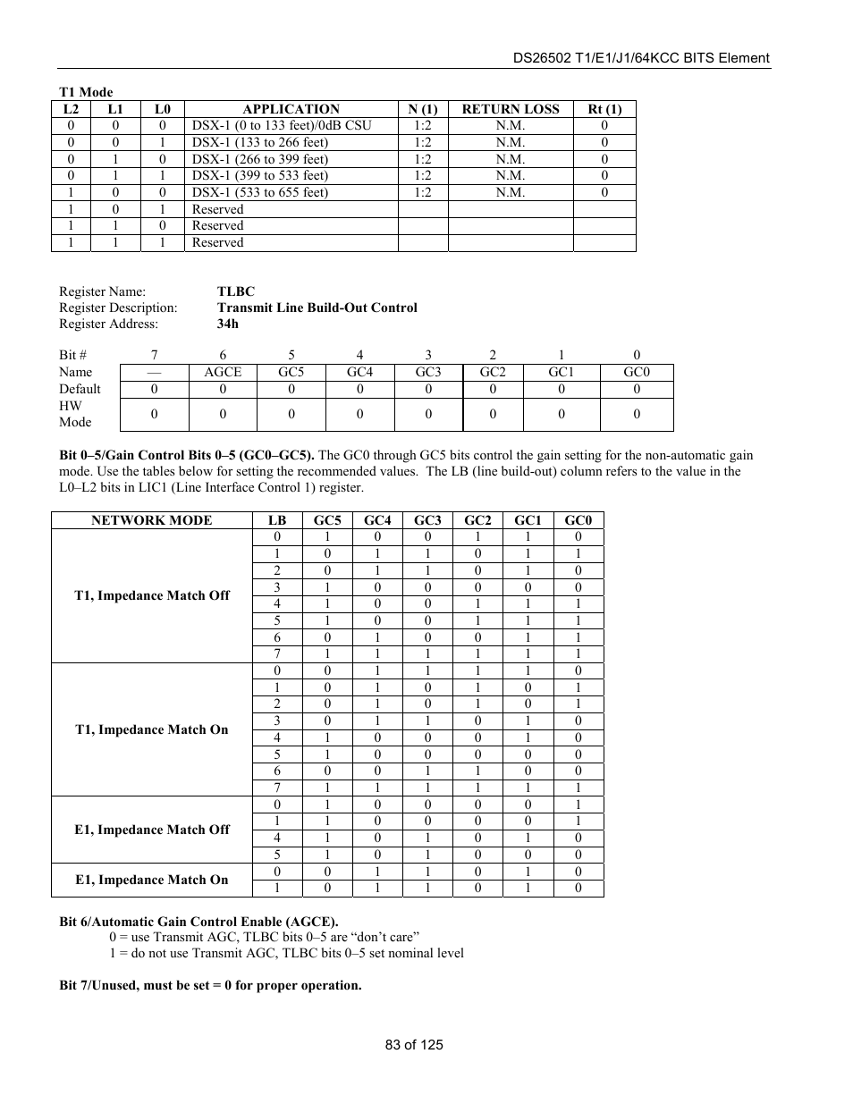 Rainbow Electronics DS26502 User Manual | Page 83 / 125