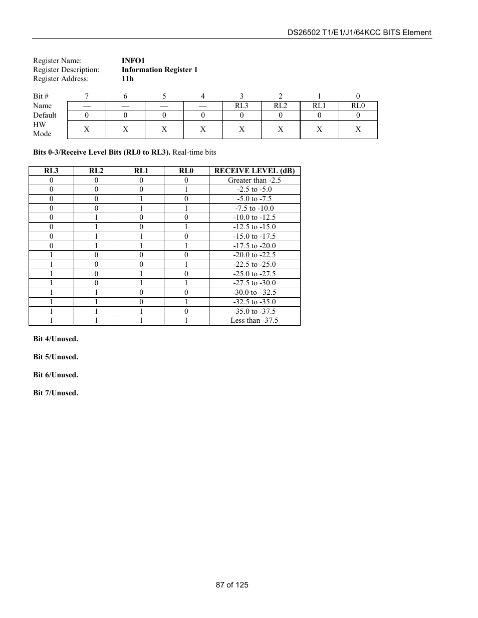 Rainbow Electronics DS26502 User Manual | Page 87 / 125