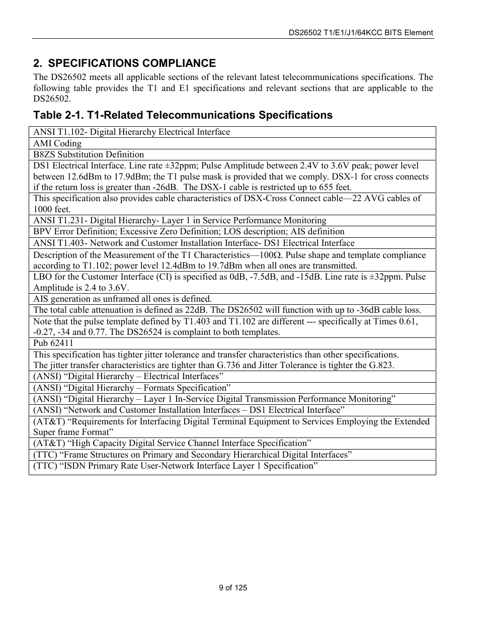 Specifications compliance | Rainbow Electronics DS26502 User Manual | Page 9 / 125