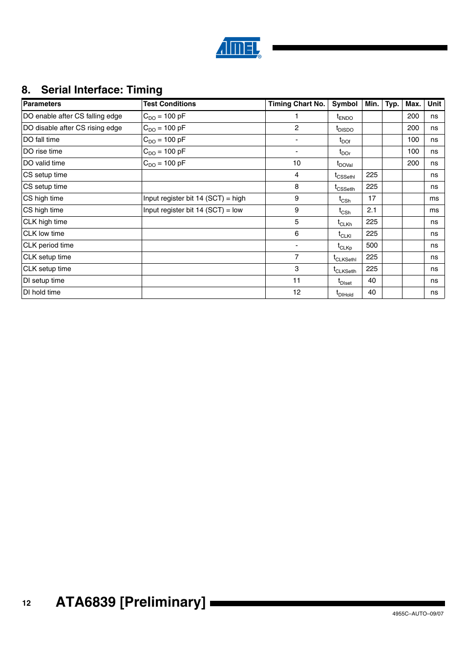 Ata6839 [preliminary, Serial interface: timing | Rainbow Electronics ATA6839 User Manual | Page 12 / 17