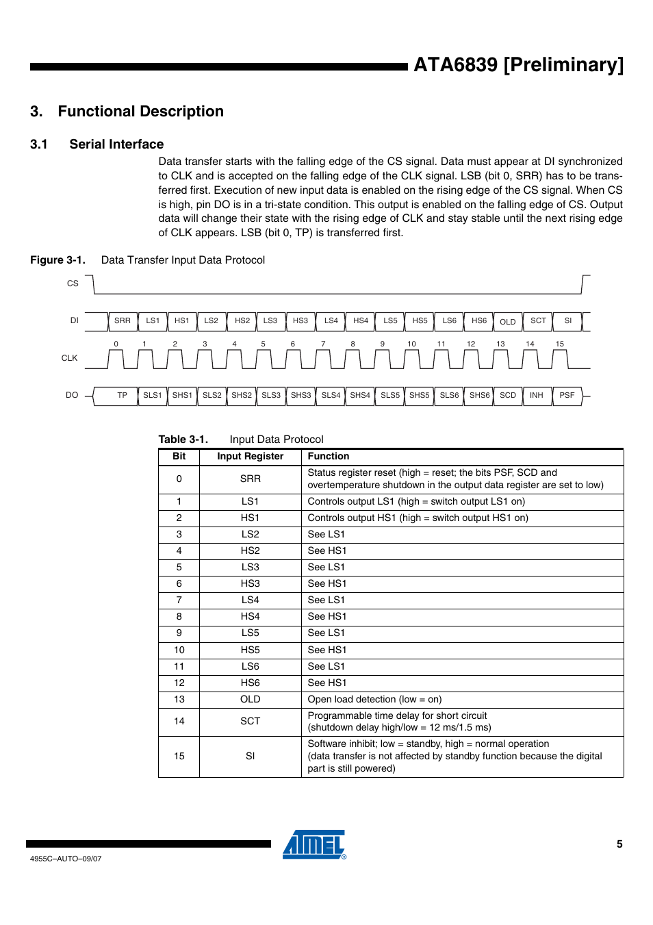 Ata6839 [preliminary, Functional description, 1 serial interface | Rainbow Electronics ATA6839 User Manual | Page 5 / 17