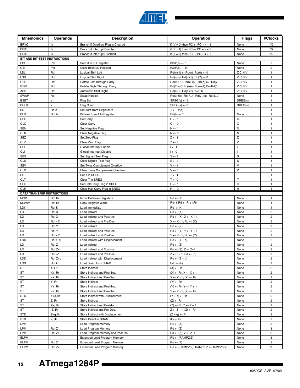 Atmega1284p | Rainbow Electronics ATmega1284P User Manual | Page 12 / 20