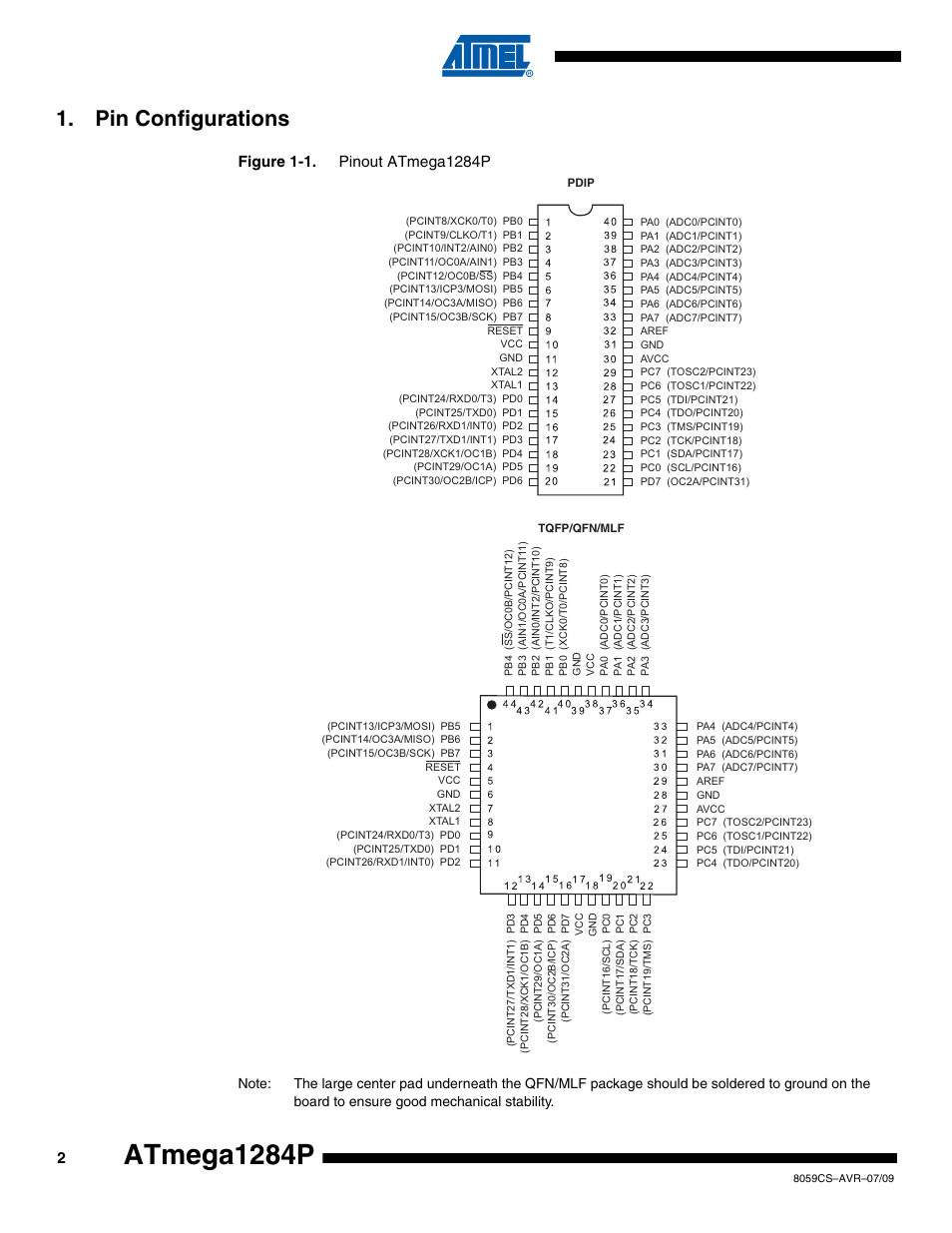 Pin configurations, Atmega1284p | Rainbow Electronics ATmega1284P User Manual | Page 2 / 20