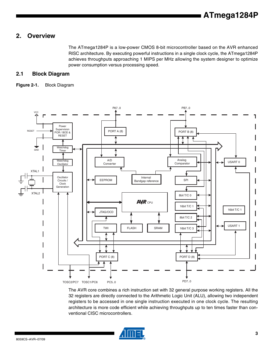 Overview, 1 block diagram, Atmega1284p | Rainbow Electronics ATmega1284P User Manual | Page 3 / 20