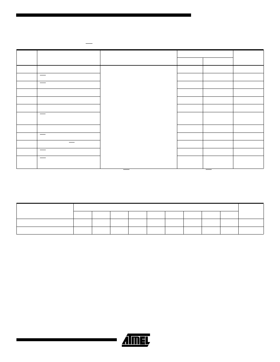 Ac programming characteristics | Rainbow Electronics AT27C512R User Manual | Page 7 / 12