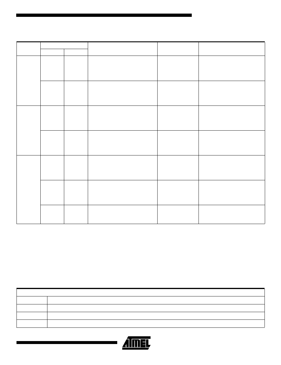 Ordering information | Rainbow Electronics AT27C512R User Manual | Page 9 / 12
