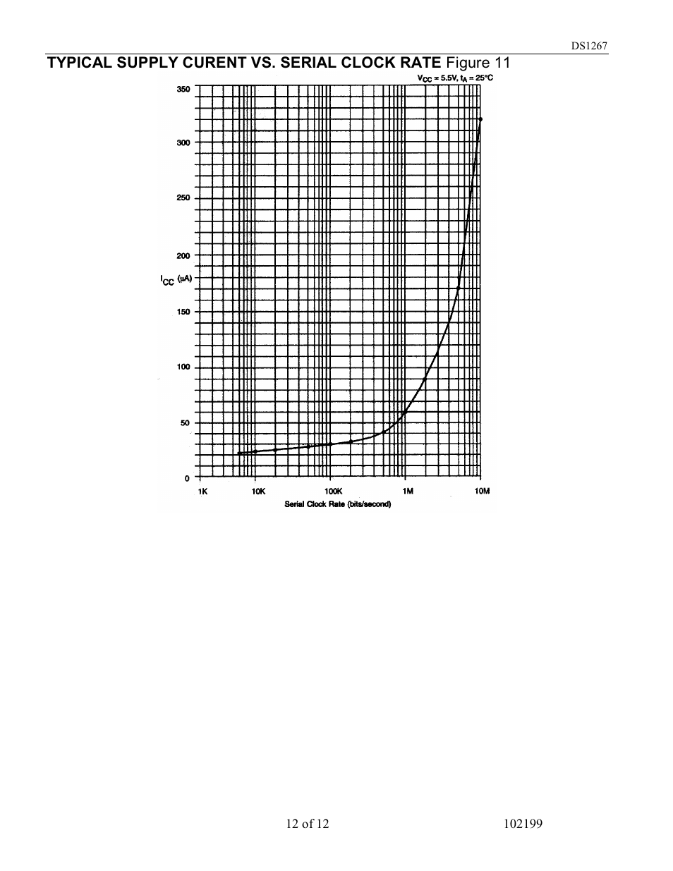 Rainbow Electronics DS1267 User Manual | Page 12 / 12