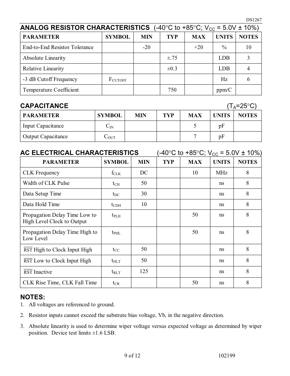 0v ± 10%), Capacitance (t, 25 °c) | Ac electrical characteristics (-40 °c to +85°c; v | Rainbow Electronics DS1267 User Manual | Page 9 / 12