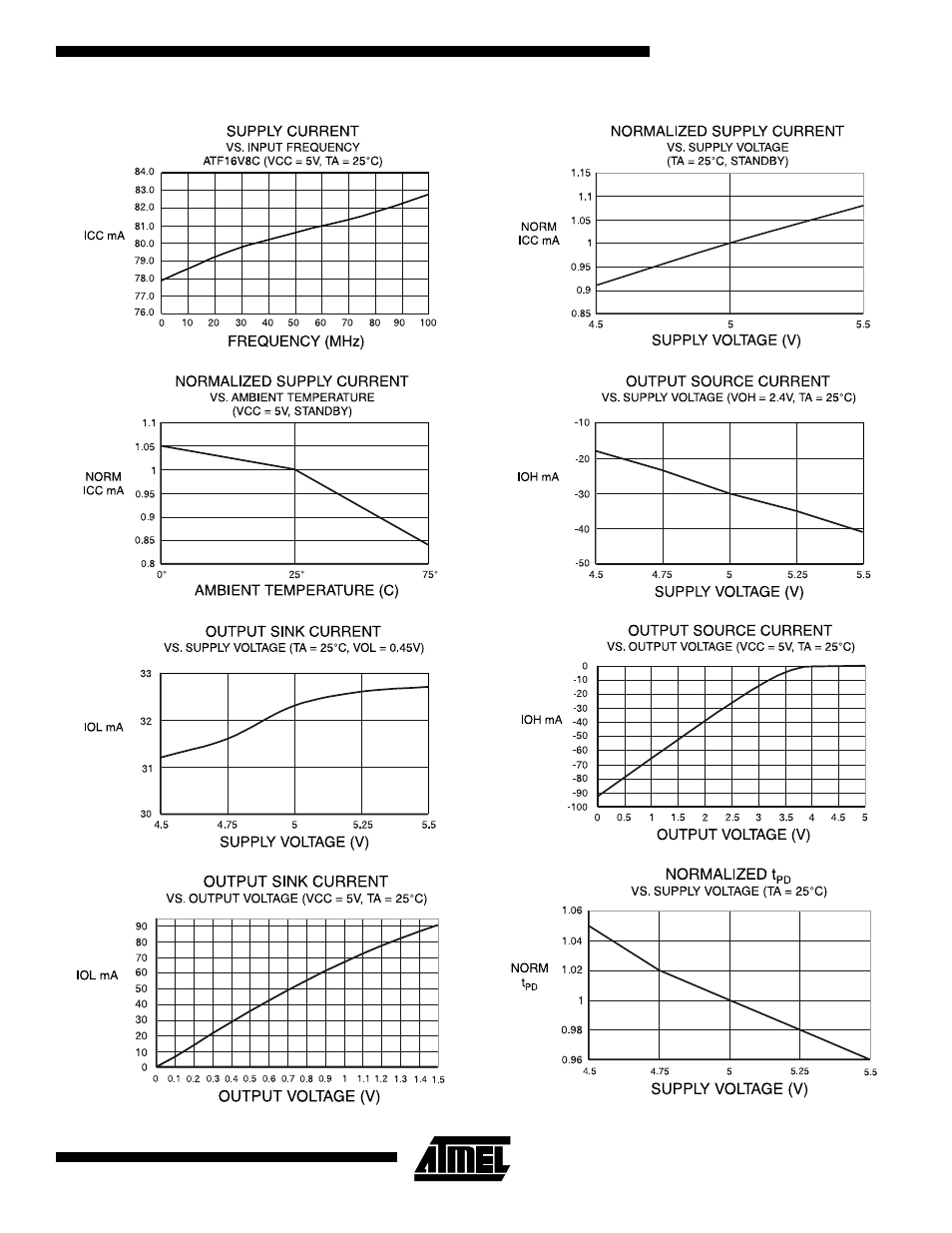 Atf16v8c | Rainbow Electronics ATF16V8C User Manual | Page 13 / 18