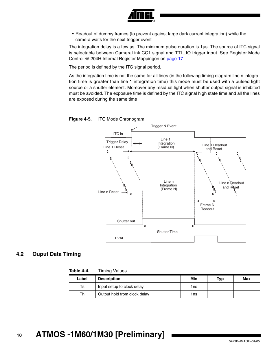 2 ouput data timing | Rainbow Electronics ATMOS™ 1M60 User Manual | Page 10 / 26