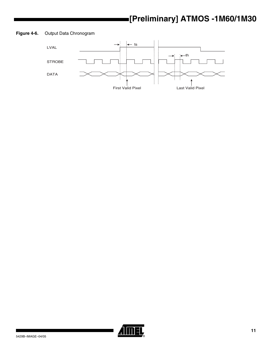 Rainbow Electronics ATMOS™ 1M60 User Manual | Page 11 / 26