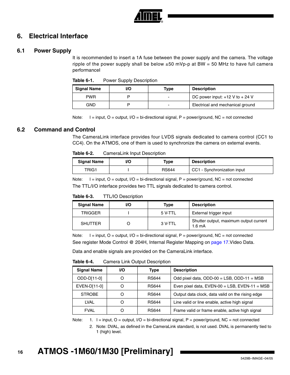 Electrical interface, 1 power supply, 2 command and control | Rainbow Electronics ATMOS™ 1M60 User Manual | Page 16 / 26