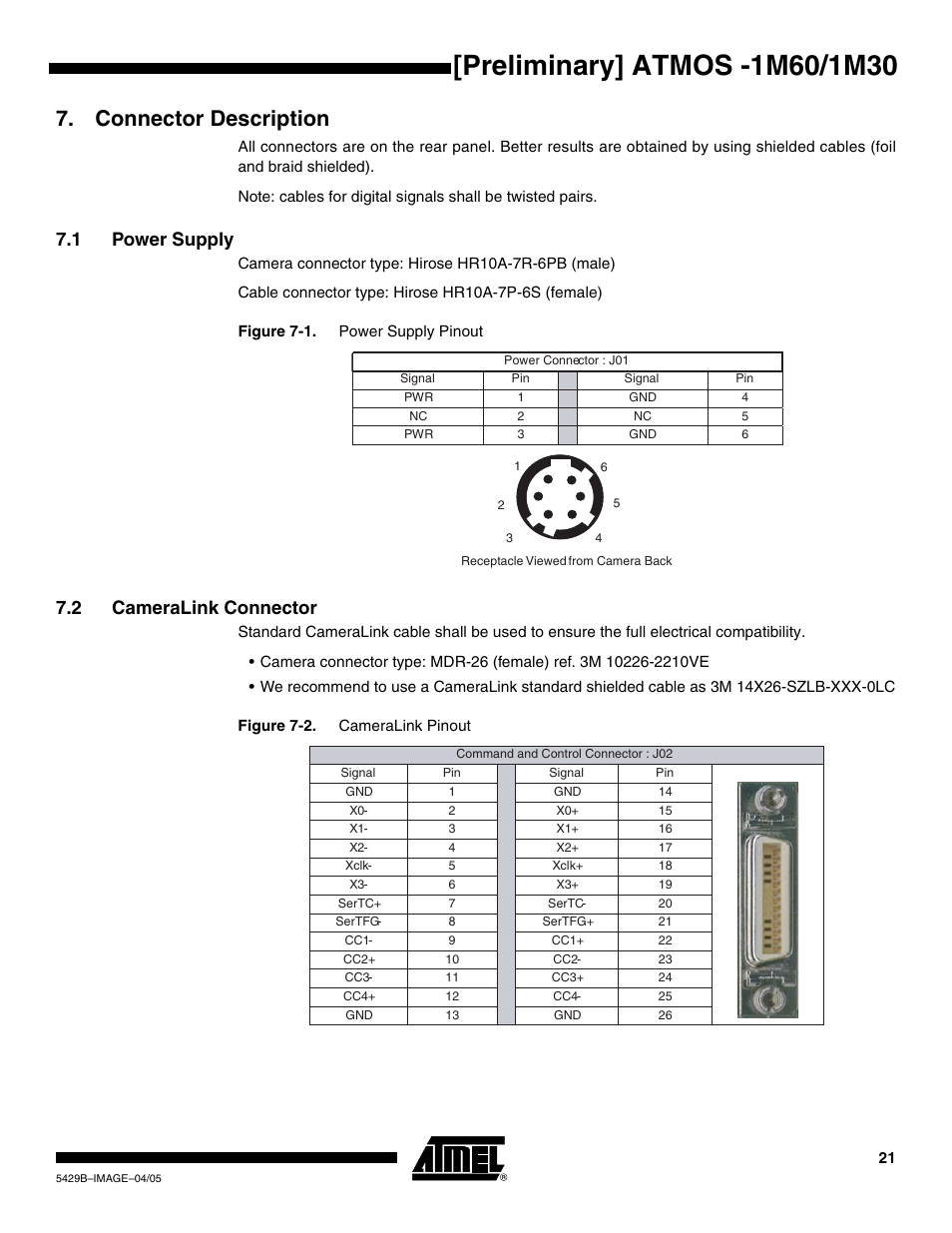 Connector description, 1 power supply, 2 cameralink connector | Rainbow Electronics ATMOS™ 1M60 User Manual | Page 21 / 26