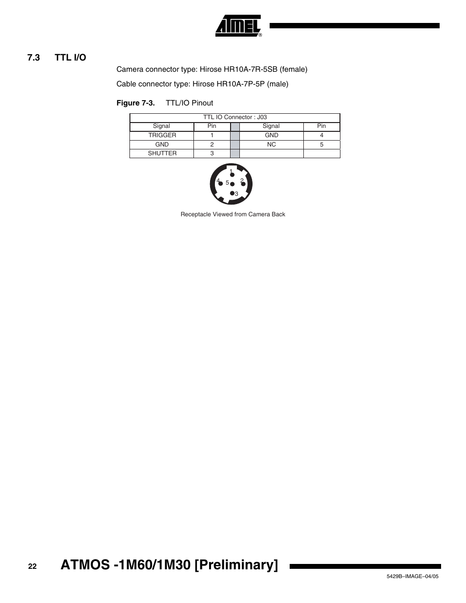3 ttl i/o | Rainbow Electronics ATMOS™ 1M60 User Manual | Page 22 / 26