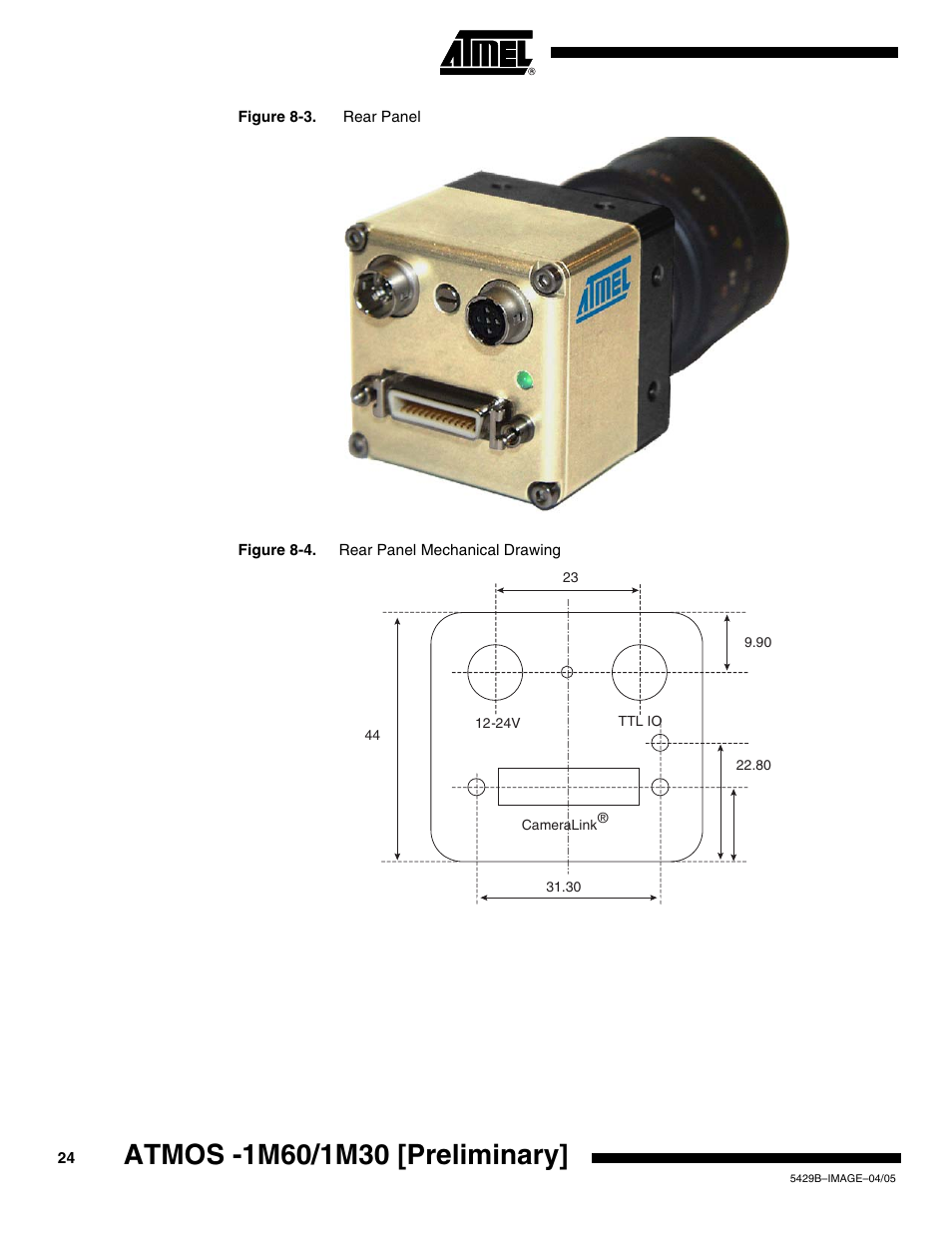 Rainbow Electronics ATMOS™ 1M60 User Manual | Page 24 / 26