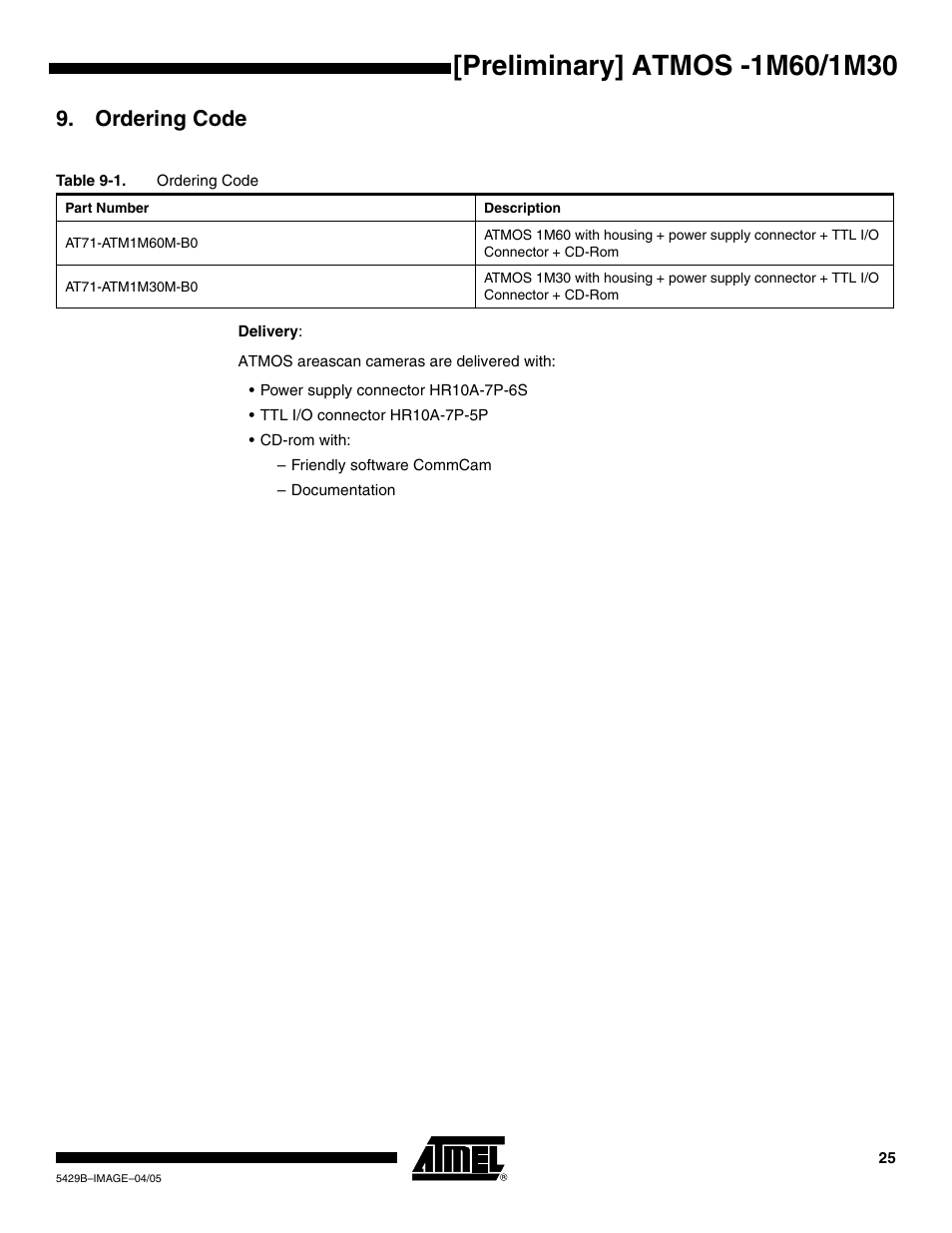 Ordering code | Rainbow Electronics ATMOS™ 1M60 User Manual | Page 25 / 26