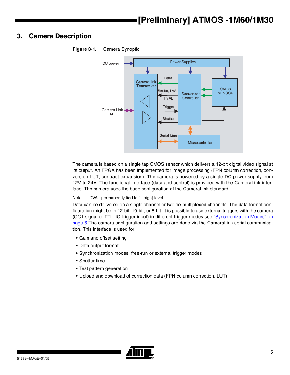 Camera description | Rainbow Electronics ATMOS™ 1M60 User Manual | Page 5 / 26