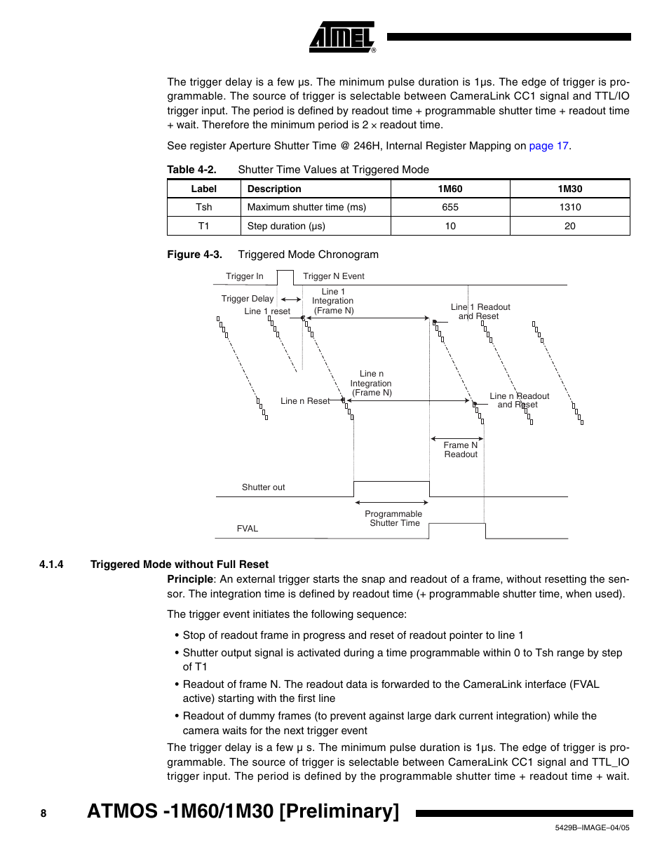 4 triggered mode without full reset | Rainbow Electronics ATMOS™ 1M60 User Manual | Page 8 / 26