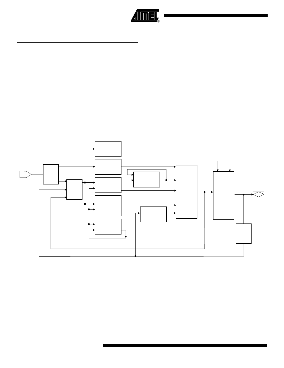 Absolute maximum ratings, Timing model, Atf1504asv(l) | Timing model absolute maximum ratings | Rainbow Electronics ATF1504ASVL User Manual | Page 12 / 29